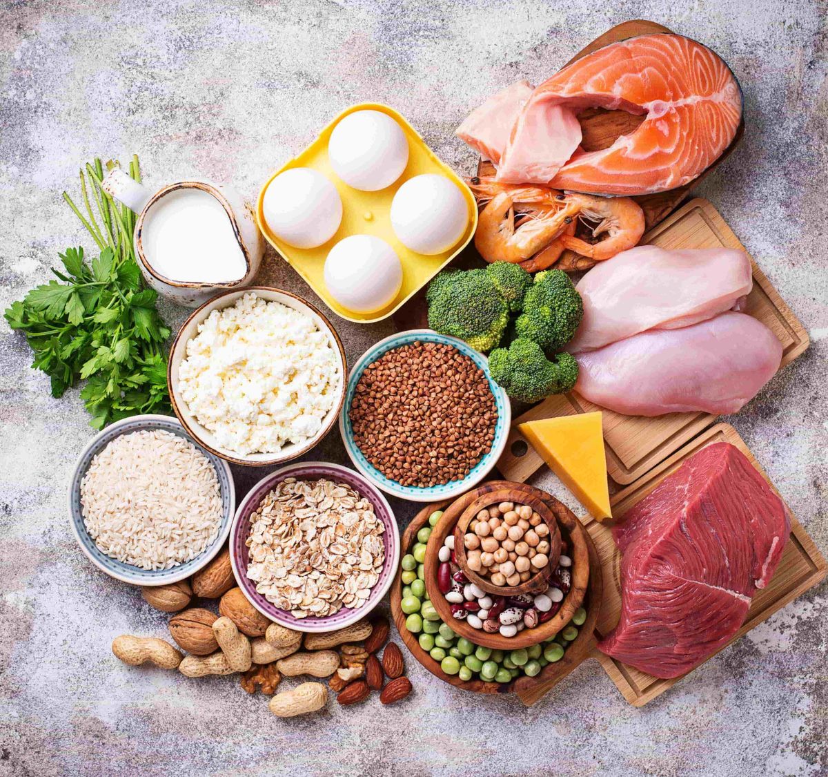 Proteína